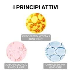 Lierac Bust Lift Crema Rimodellante Levigante Antietà Seno E Decolleté 75 Ml -BioNike Online 80740 4