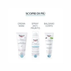 Eucerin AtopiControl Olio Detergente 20% Omega 400ml -BioNike Online eucerin atopicontrol olio detergente 400ml 6 1662471412