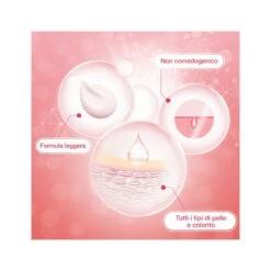 Neutrogena Bright Boost Crema Esfoliante Corpo 75ml -BioNike Online neutrogena bright boost cr gel 984621704 1 3 1666607848